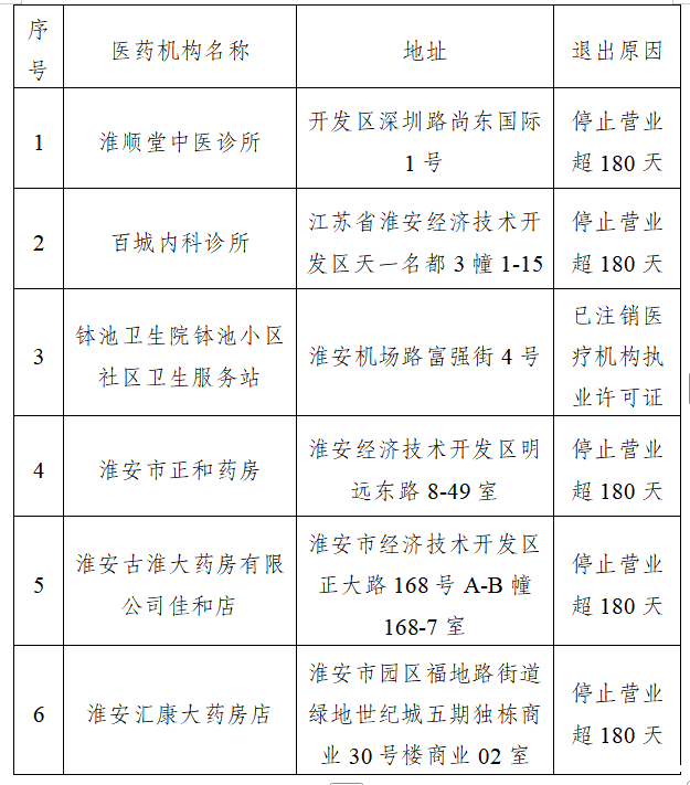 QQ_1758793038940.png